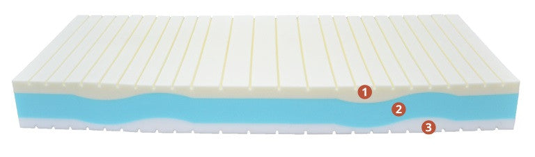 Cashmere - Vákuum matrac