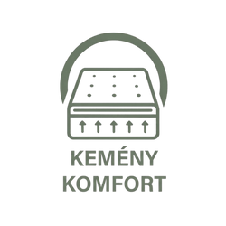 kemény komfort